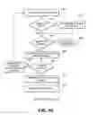 Fig. 07 - Automatic establishment of redundant paths with cautious restoration in a packet network