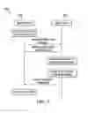Fig. 07 - Dynamic cell clustering