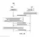 Fig. 13 - Dynamic cell clustering