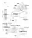 Fig. 02 - SEAMLESS MOBILITY IN WIRELESS NETWORKS