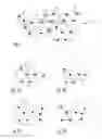 Fig. 02 - Method for integrating network subscribers into an ad-hoc network and an associated ad-hoc network