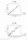 Fig. 09 - Image domain pansharpening method and system for spectral CT with large pixel energy discriminating detectors