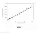 Fig. 08 - High pressure feeder and method of operating to feed granular or fine materials