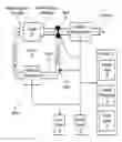 Fig. 01 - Gas sterilization/disinfection system and method for fluid conduits