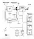 Fig. 02 - Gas sterilization/disinfection system and method for fluid conduits