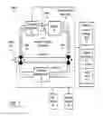 Fig. 04 - Gas sterilization/disinfection system and method for fluid conduits