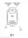 Fig. 05 - Gas sterilization/disinfection system and method for fluid conduits
