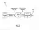 Fig. 06 - Gas sterilization/disinfection system and method for fluid conduits