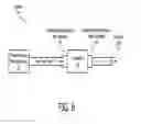 Fig. 07 - Gas sterilization/disinfection system and method for fluid conduits
