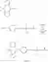 Fig. 33 - Fluorescent phospholipid ether compounds, compositions, and methods of use