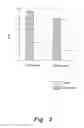 Fig. 04 - COMPOSITION FOR  MANAGEMENT OF PERIODONTAL DISEASE