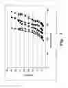 Fig. 08 - COMPOSITION FOR  MANAGEMENT OF PERIODONTAL DISEASE