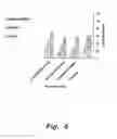 Fig. 09 - COMPOSITION FOR  MANAGEMENT OF PERIODONTAL DISEASE