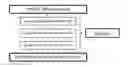Fig. 02 - Means and Method for Response Prediction of Hepatitis B Treatment