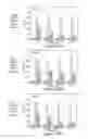 Fig. 22 - Polyvalent chimeric OspC vaccinogen and diagnostic antigen