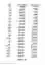 Fig. 45 - Polyvalent chimeric OspC vaccinogen and diagnostic antigen