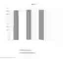 Fig. 06 - SCAFFOLD FOR ENHANCED NEURAL TISSUE REGENERATION