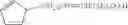 Fig. 09 - Fatty acid conjugates of quetiapine, process for making and using the same