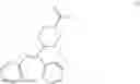 Fig. 33 - Fatty acid conjugates of quetiapine, process for making and using the same