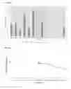 Fig. 04 - SOLID DRUG IMPLANTS FOR INTRACOCHLEAR DELIVERY OF THERAPEUTICS FOR THE TREATMENT OF OTIC DISORDERS