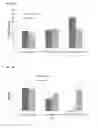 Fig. 06 - SOLID DRUG IMPLANTS FOR INTRACOCHLEAR DELIVERY OF THERAPEUTICS FOR THE TREATMENT OF OTIC DISORDERS