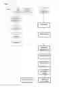 Fig. 02 - Process for preparing infant formula