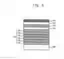 Fig. 03 - Multi-layer optical coating structure having an antibacterial coating layer