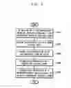 Fig. 04 - Multi-layer optical coating structure having an antibacterial coating layer