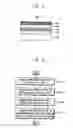 Fig. 05 - Multi-layer optical coating structure having an antibacterial coating layer