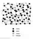 Fig. 01 - Method and material for protecting magnetic information storage media