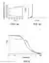 Fig. 07 - High surface area and low structure carbon blacks for energy storage applications