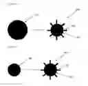 Fig. 03 - Composition of SI/C electro active material