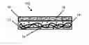 Fig. 01 - Polymer electrolyte membranes for rechargeable batteries