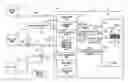 Fig. 01 - Fuel cell module