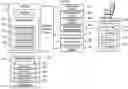 Fig. 01 - System and method for in-vehicle operator training