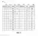 Fig. 05 - Nutrient value loss tracking system and method
