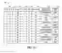 Fig. 06 - Nutrient value loss tracking system and method
