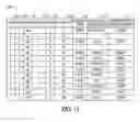 Fig. 07 - Nutrient value loss tracking system and method