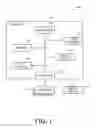 Fig. 02 - Analyzing or emulating a dance performance through dynamic point referencing