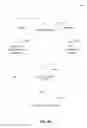 Fig. 07 - SYSTEMS AND METHODS OF TRAINING AND TESTING MEDICAL PROCEDURES ON MOBILE DEVICES
