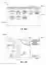 Fig. 72 - SYSTEMS AND METHODS OF TRAINING AND TESTING MEDICAL PROCEDURES ON MOBILE DEVICES