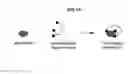 Fig. 02 - STREPTAVIDIN COMPLEXES AND USES THEREOF