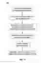 Fig. 06 - Systems and Methods for Containing Biological Samples