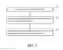 Fig. 07 - Food safety detection device and manufacturing method for the same