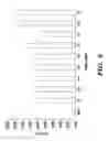 Fig. 04 - STABILIZED LOW AFFINITY CONFORMATION OF INTEGRINS FOR DRUG DISCOVERY