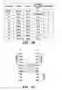 Fig. 07 - STABILIZED LOW AFFINITY CONFORMATION OF INTEGRINS FOR DRUG DISCOVERY