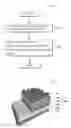 Fig. 02 - Method of manufacturing resistance change layer using irradiation of electron beam and resistive random access memory device using the same