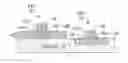 Fig. 01 - Compound semiconductor integrated circuit and method to fabricate same
