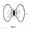 Fig. 02 - Inertial Dynamic Toy