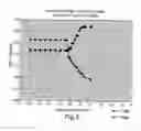 Fig. 07 - Received signal quality indicator
